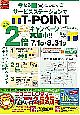 ニコニコレンタカークーポン付き