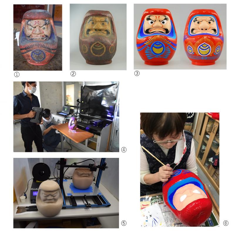 福島県立博物館で ポイント展 復活 会津だるま を開催中 4 16 8 18 です 会津だるまを3dプリンター製の樹脂木型から張り子の伝統技術で復元 ふくしまニュースweb 21 05 19 水 07 30 ふくしまニュースリリース 福島県立博物館で ポイント展 復活 会津だるま を開催中 4 16 8 18 です 会津だるまを3dプリンター製の樹脂木型から張り子の伝統技術で復元 ふくしまニュースweb 21 05 19 水 07 30 ふくしまニュースリリース