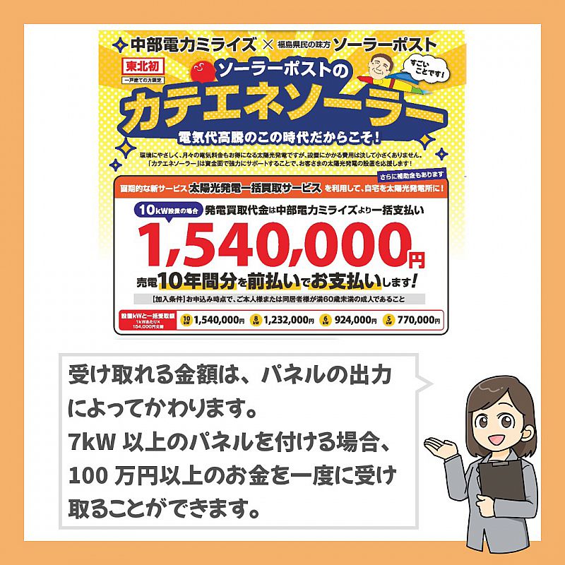 コラム】太陽光発電の導入時、100万円前後のお金を一括で受け取れる 
